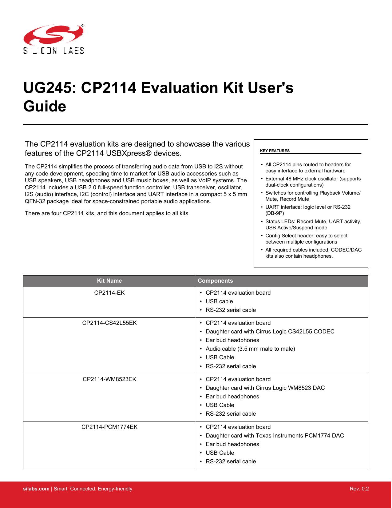 CP2114 Evaluation Kit User's Guide -- UG245