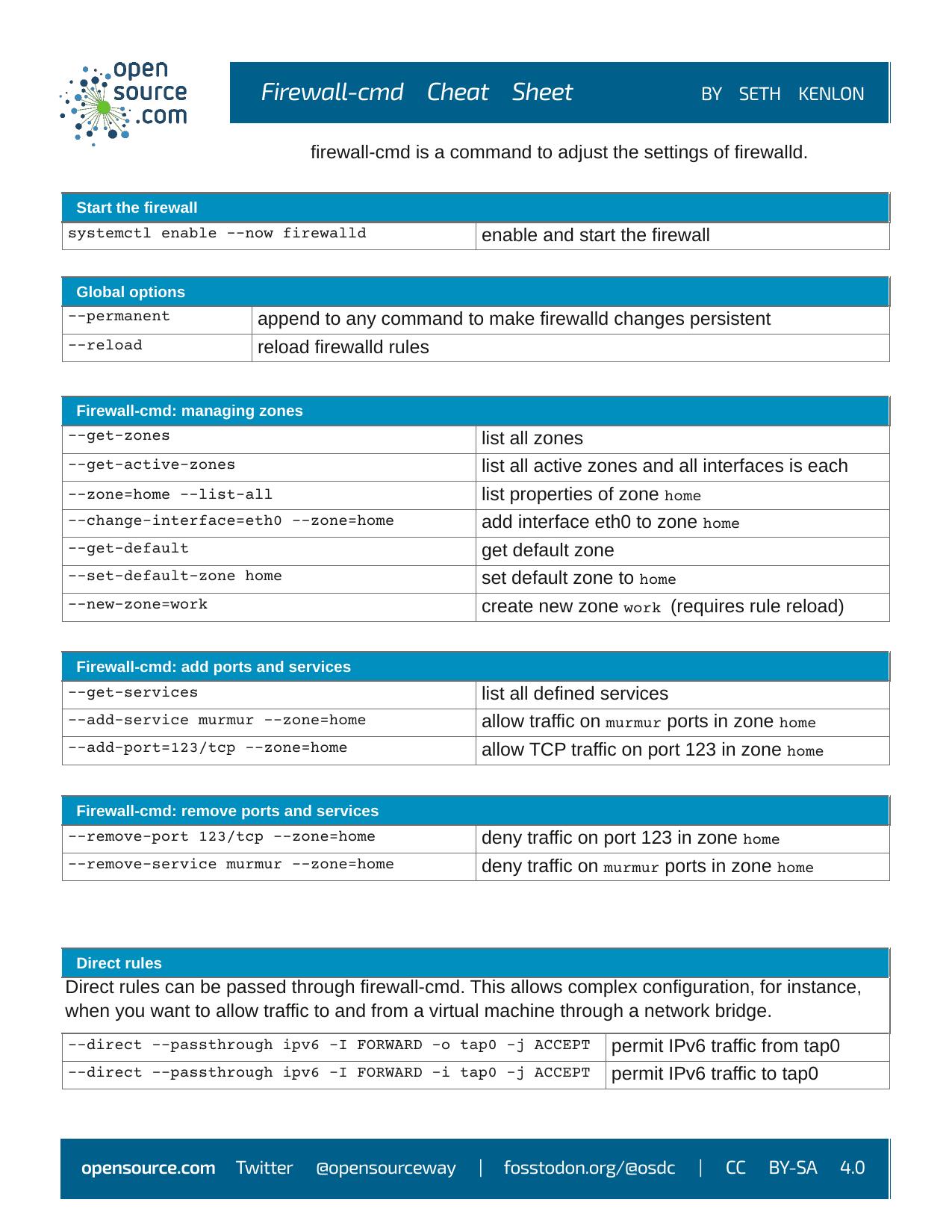 osdc cheatsheet-firewall-2