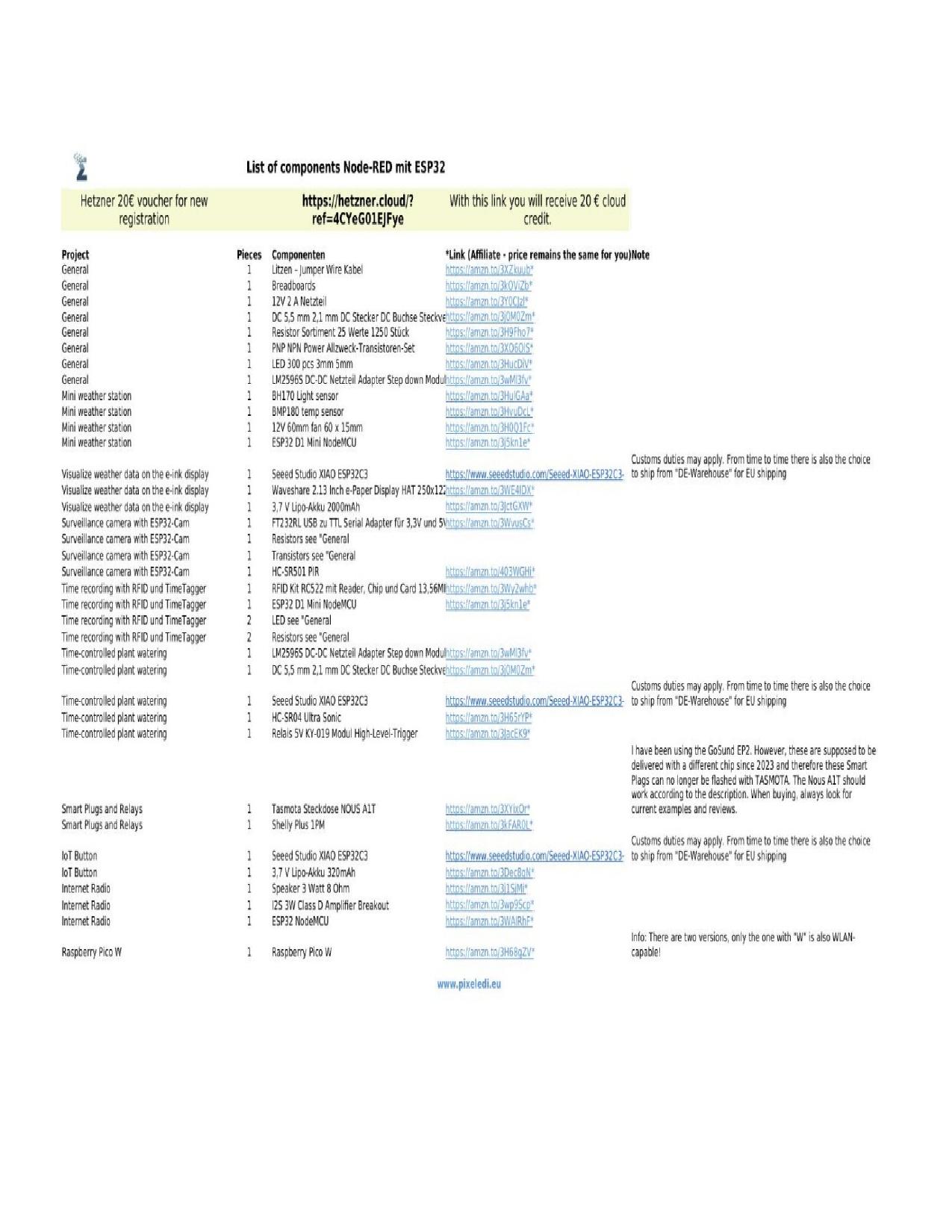 list of components v1.1