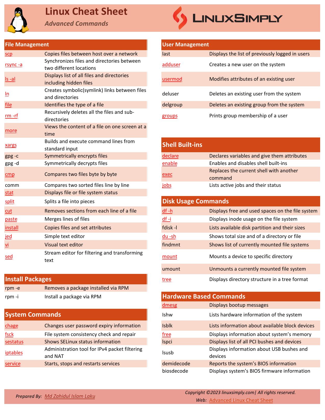 Advance Linux Cheat Sheet