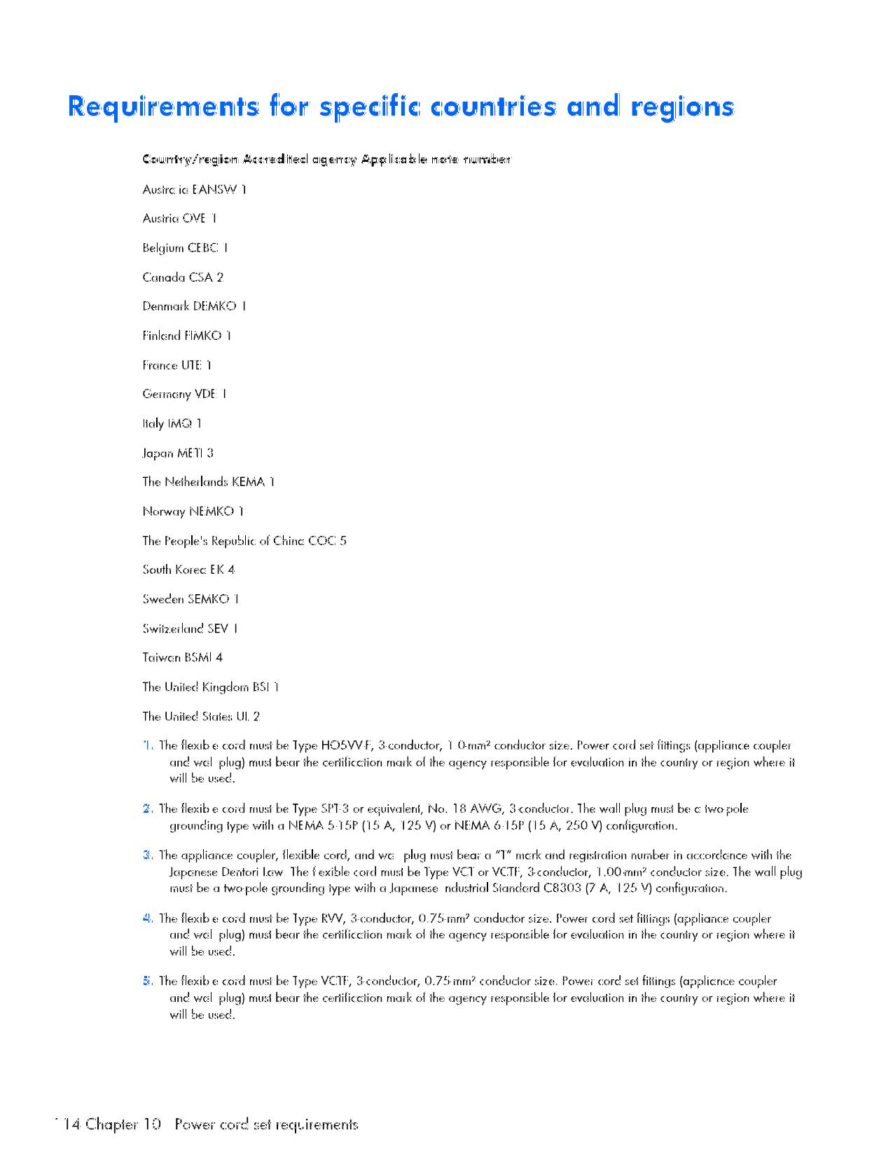 User manual HP ENVY x360 (English