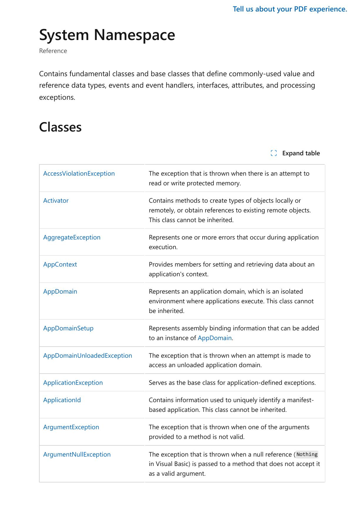 dotnet api _splitted system-net-8.0 | Microsoft Learn